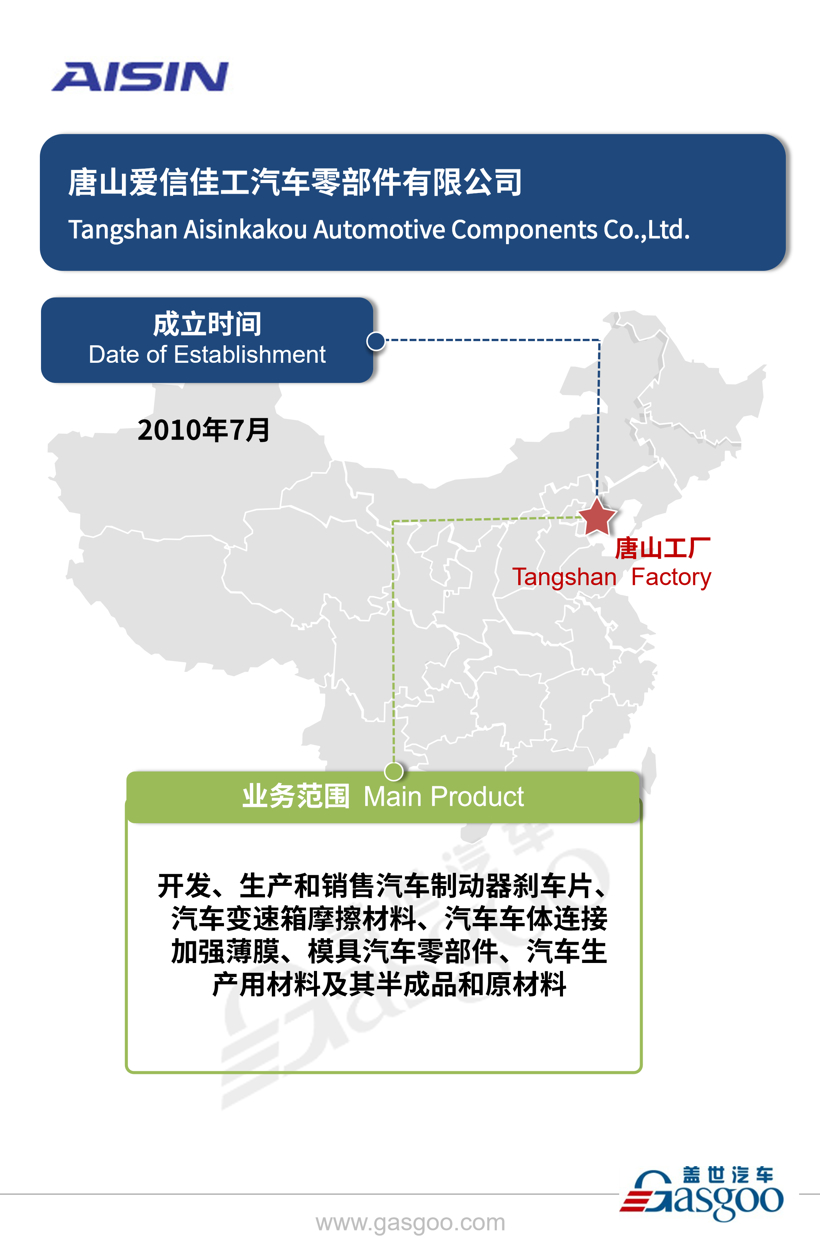 全球主流汽车零部件供应商——爱信集团在华产业布局图