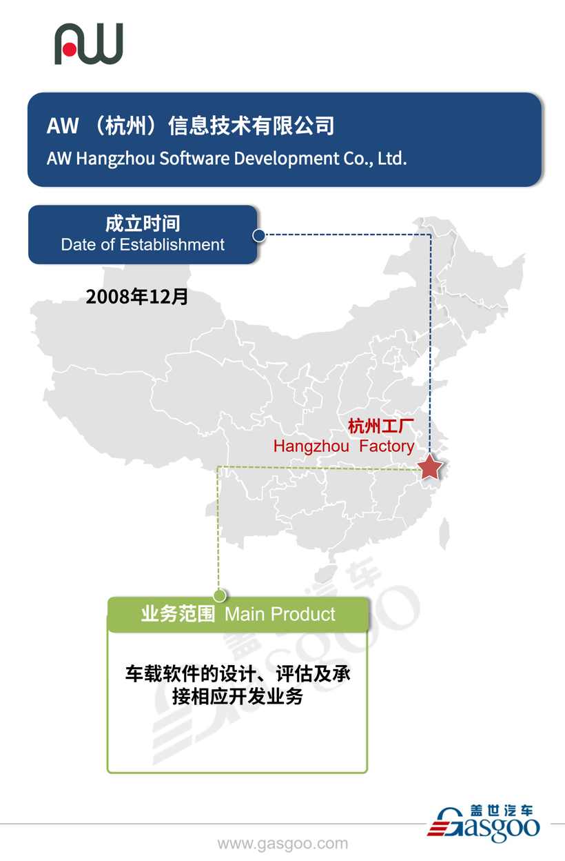 全球主流汽车零部件供应商——爱信集团在华产业布局图