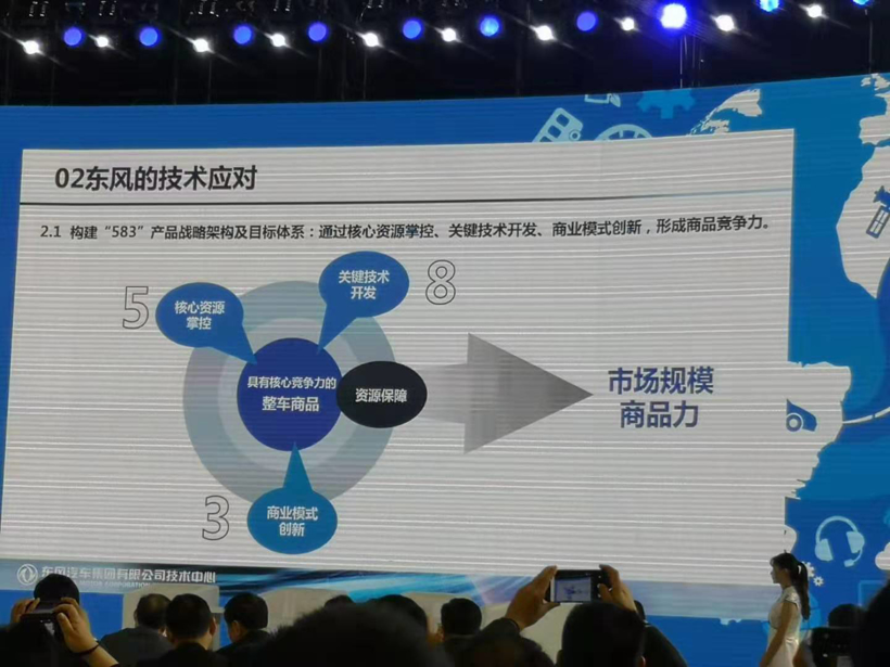 把脉新能源汽车的“危”与“机”