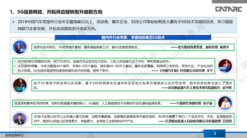 5G加码供应链，汽车智能化再提速