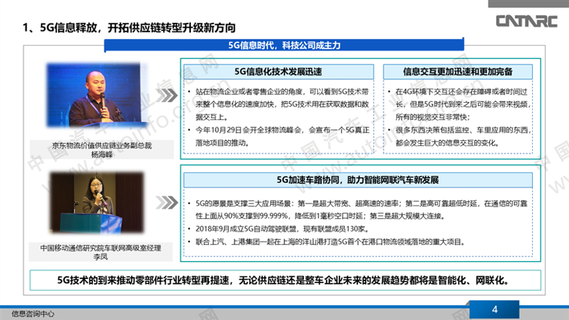 5G加码供应链，汽车智能化再提速