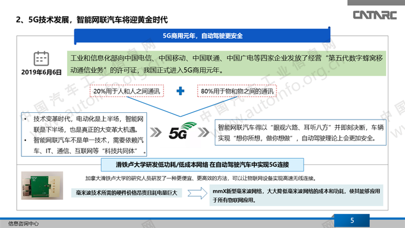 5G加码供应链，汽车智能化再提速