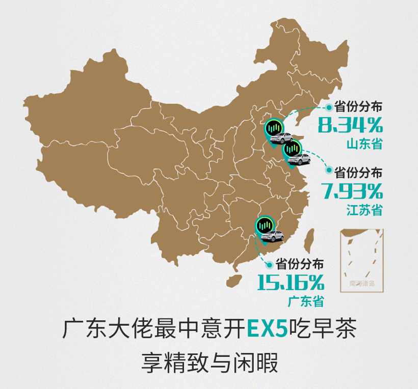 威马EX5 35秒成交  天猫双11智能电动汽车热销