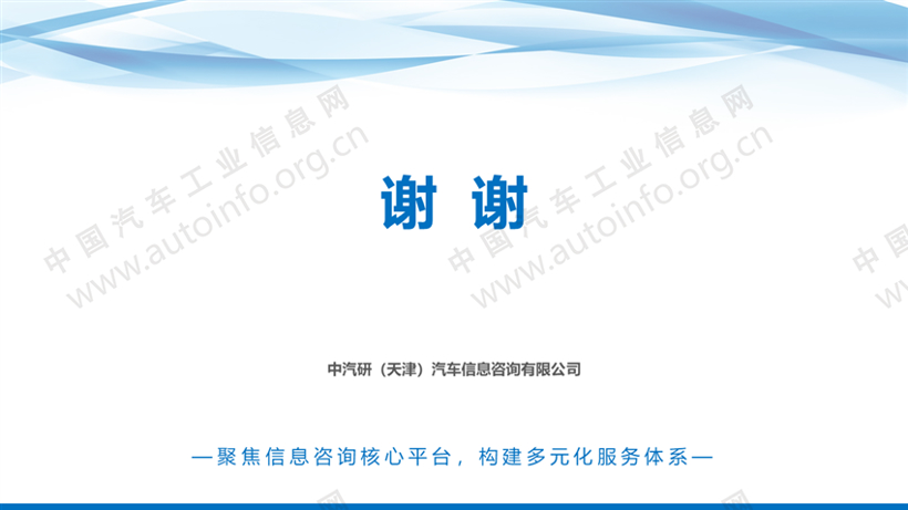 外资车企在华新能源战略布局分析（中）