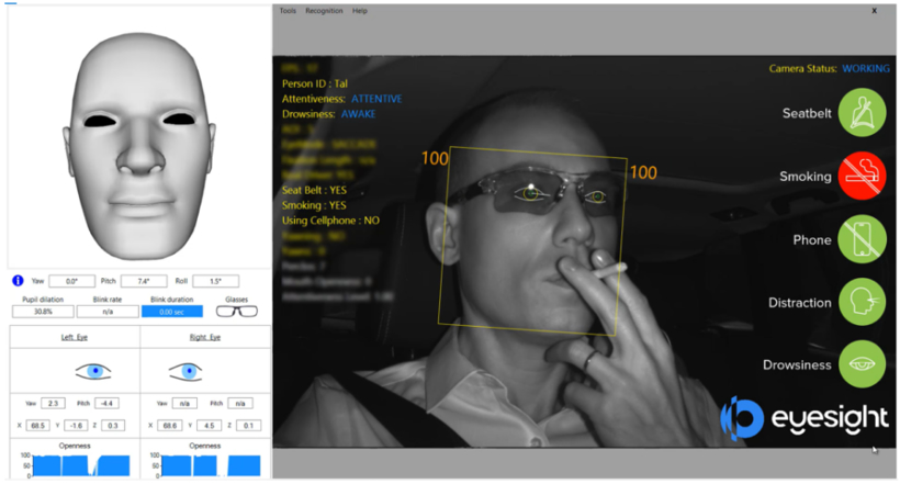 Eyesight驾驶员监测系统增加新功能 防止使用手机和吸烟导致的分心驾驶