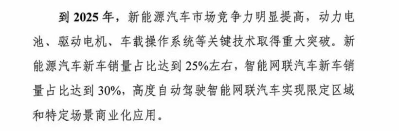 【盖世晨报】2025年新能源车目标升至25%/丰田组织架构调整