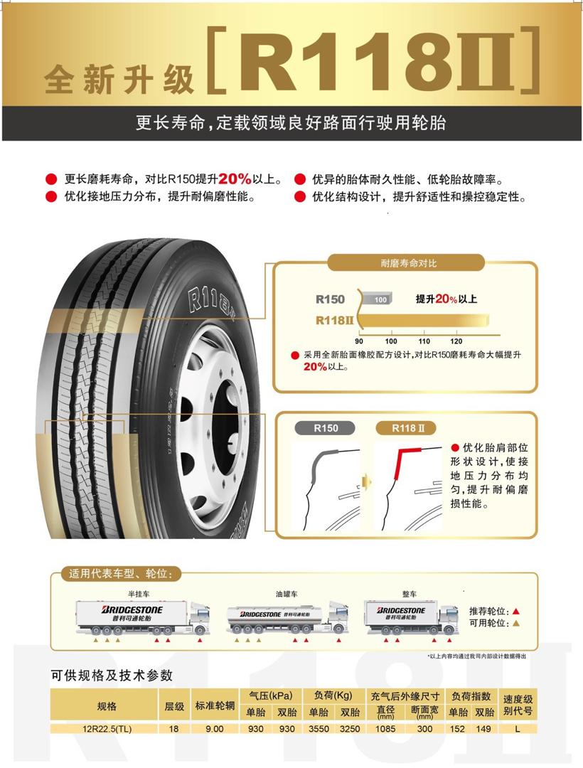 普利司通重磅发布全新卡车用轮胎R118II
