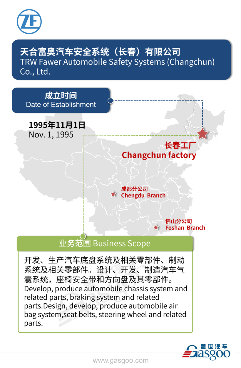 全球主流汽车零部件供应商——采埃孚在华产业布局图