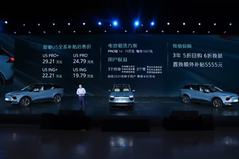 年终观察：成为巨兽的特斯拉与流年不利的中国造车新势力