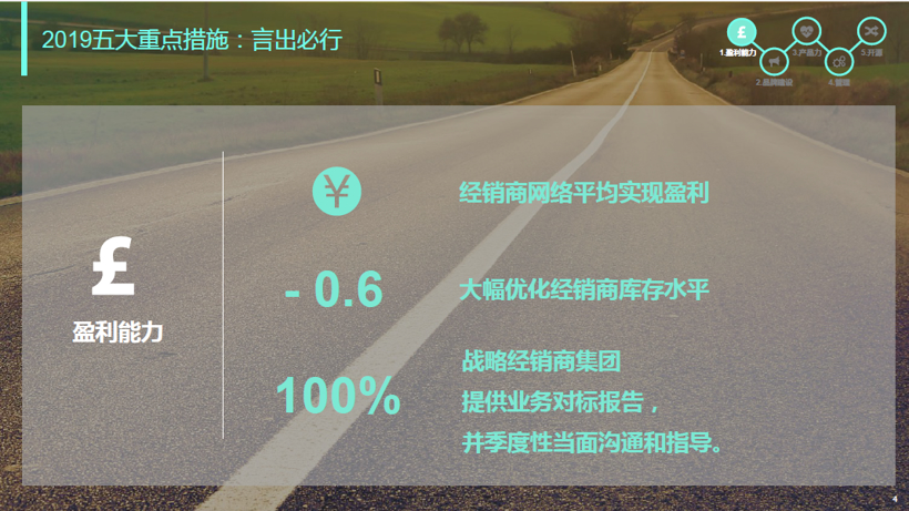 对话潘庆｜变革、坚持、信心，这就是捷豹路虎中国的2019