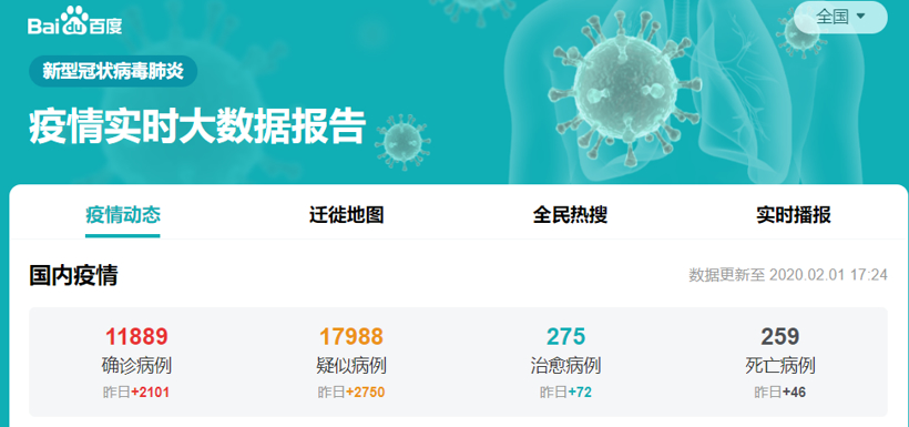 疫情蔓延 多家车企延迟复工（附各省市延迟开工时间表）