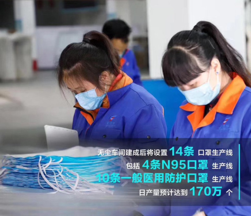 取消销量考核/转产防护口罩 车企全面决战疫情