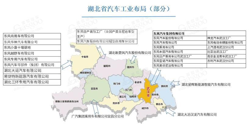 待春来尽绽放 详述疫情下的湖北汽车工业