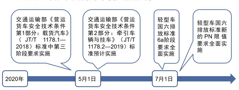 中汽协：1月汽车销量同比下降18%  疫情“蝴蝶效应”会逐步显现