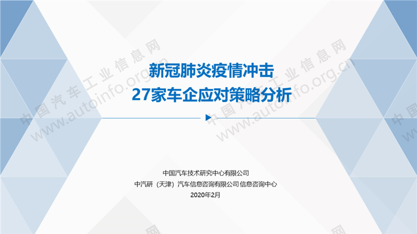 新冠肺炎疫情冲击 27家车企应对策略分析