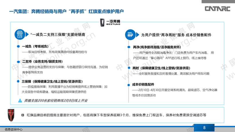 新冠肺炎疫情冲击 27家车企应对策略分析
