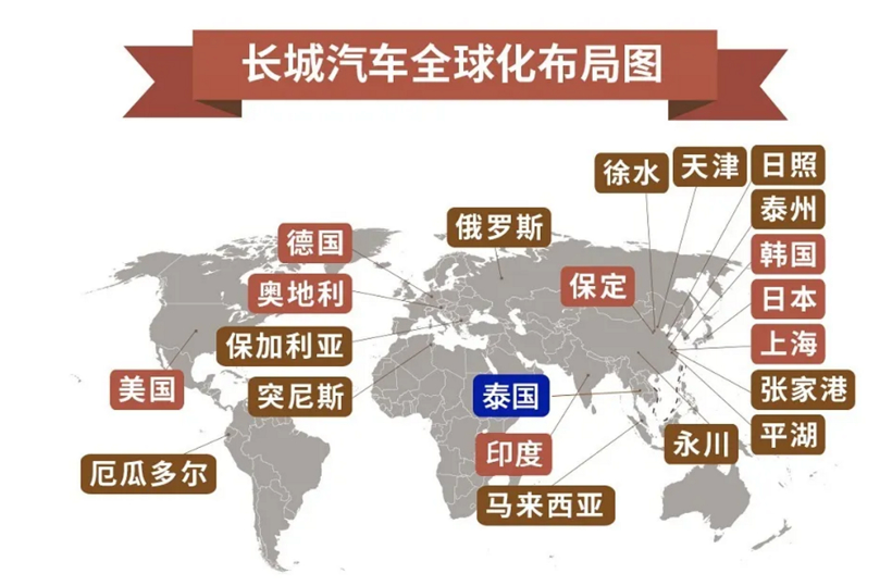 疫情影响持续，中国汽车整零企业需加紧“出海”