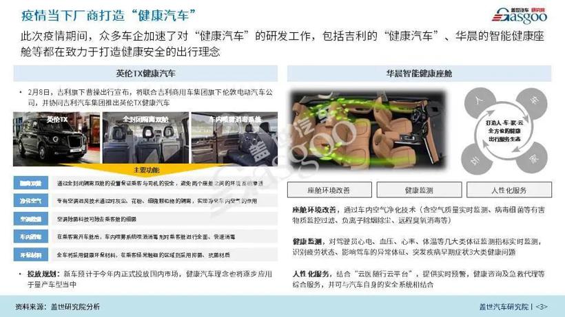 盖世疫情影响系列分析之智能座舱产业影响分析报告【第四期】