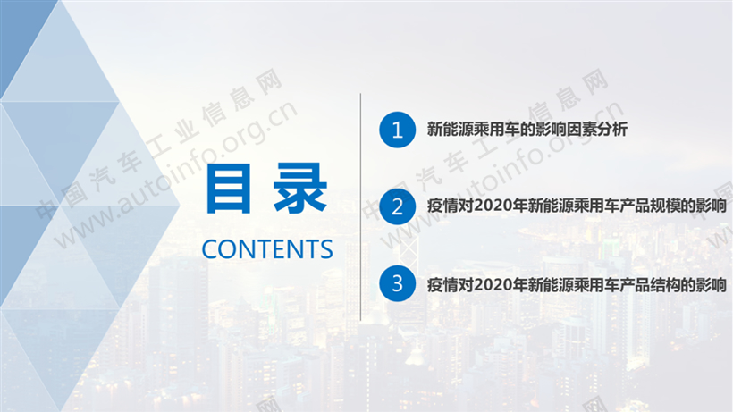 疫情冲击下的新能源乘用车产品变化趋势