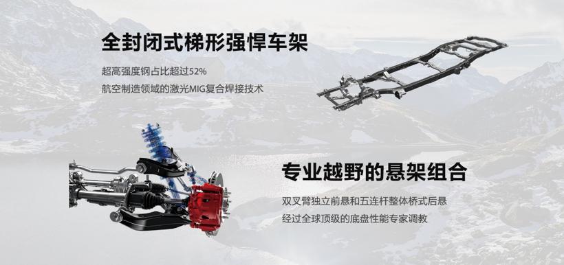 上汽MAXUS D90 Pro即将上市