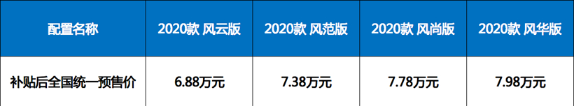 枫叶汽车品牌发布，首款车型6.88万开售