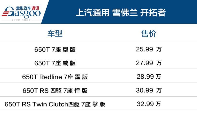 大7座SUV添新丁 雪佛兰开拓者售25.99万起
