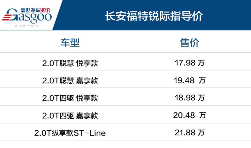 17.98万起 长安福特锐际新增两驱车型