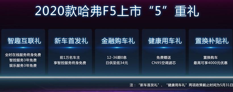 售7.98-12.58万 2020款哈弗F5上市
