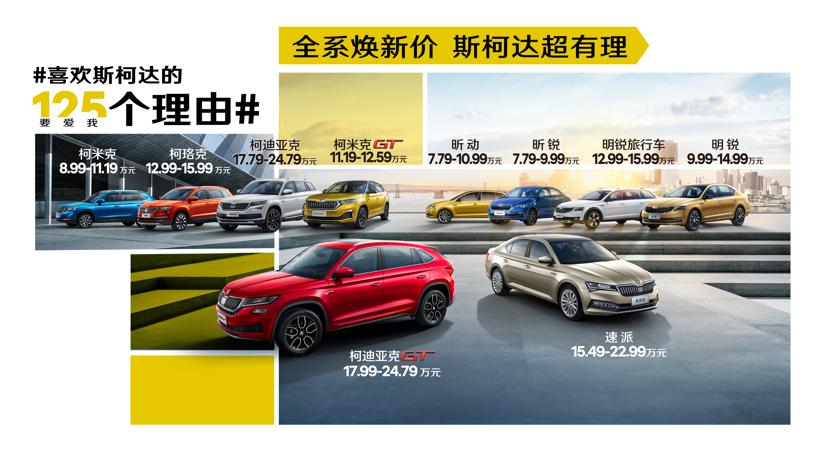 最高降幅2.45万元 斯柯达下调全系车型厂商建议零售价