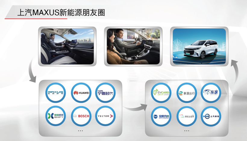 上汽MAXUS EUNIQ新能源品牌亮相  支持C2B智能定制模式