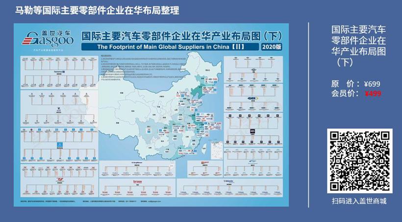 马勒2020在华生产研发布局 | 盖世整理