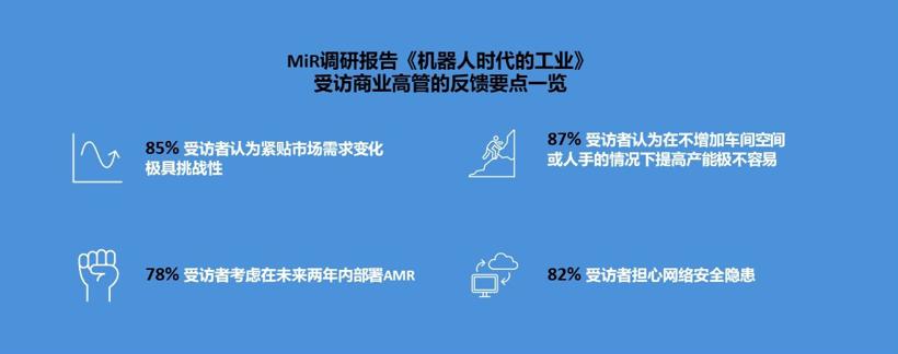 现代制造业在迎接AMR自动化科技中的挑战