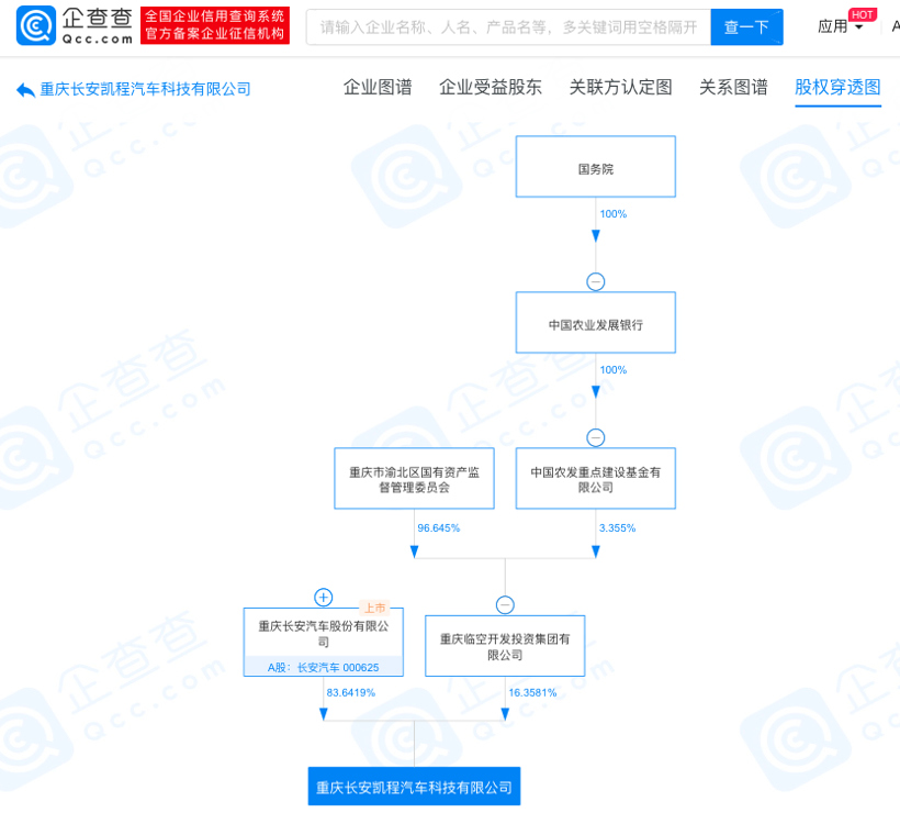 长安汽车投资成立重庆长安凯程汽车科技公司，注册资本10亿元