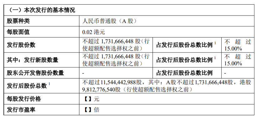 吉利距离登陆A股仅一步之遥