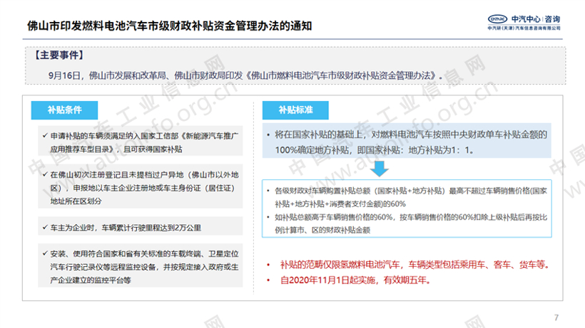 近期产业政策及地方政策继续加码支持新能源汽车