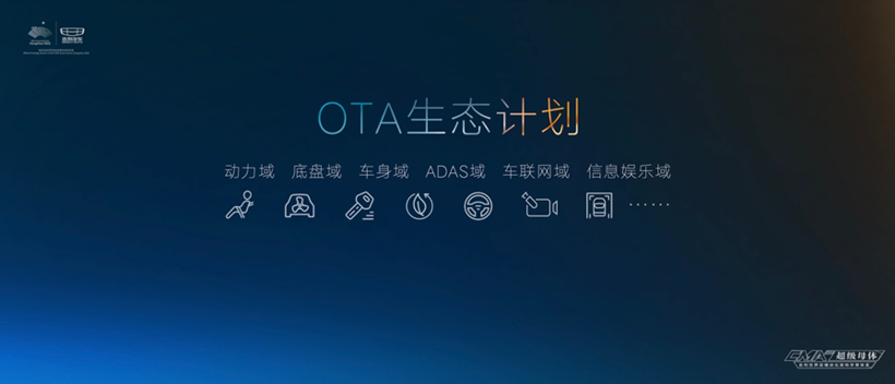 上市20天后 吉利星瑞于广州车展发布首次FOTA升级