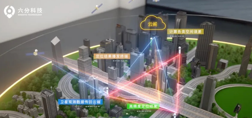 六分科技获嬴彻科技定点，赋能L3重卡量产