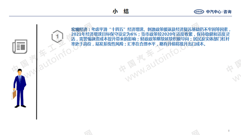 2021年全国“两会”政府工作报告 重点内容解读