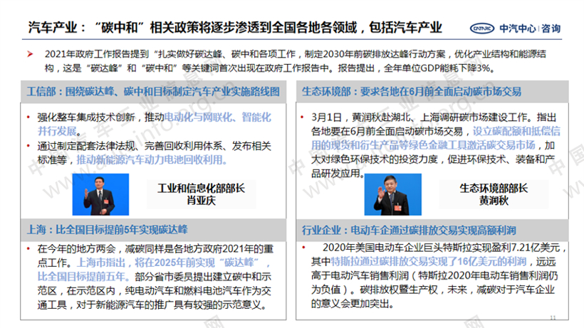 2021年全国“两会”政府工作报告 重点内容解读