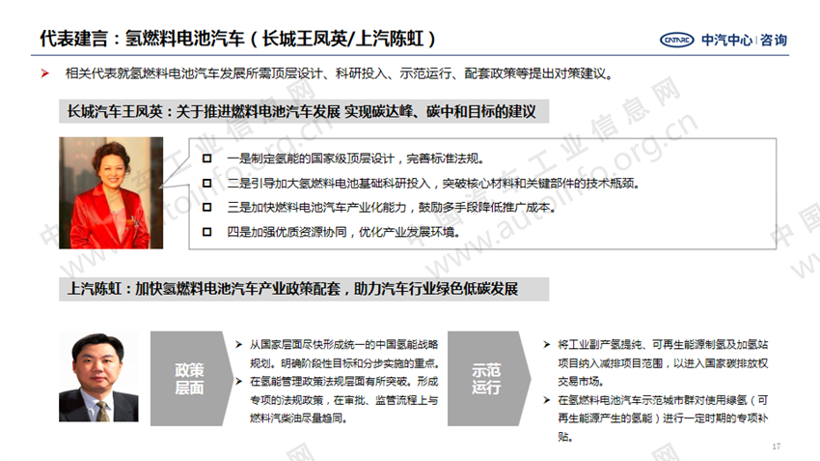 2021年全国“两会”政府工作报告 重点内容解读