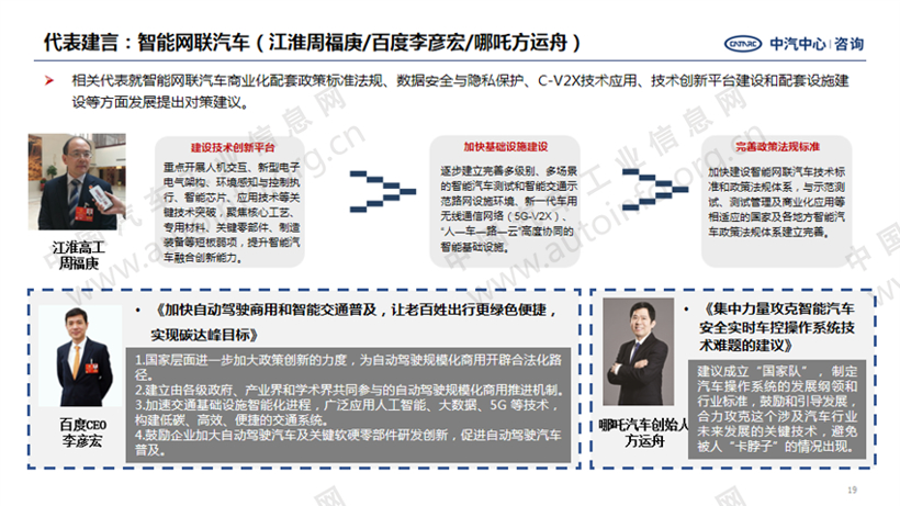 2021年全国“两会”政府工作报告 重点内容解读