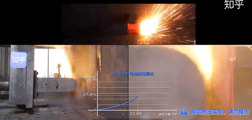 知乎全面拆解特斯拉Model Y：高度集成碾压对手，省料连螺栓都不放过的降本狂魔