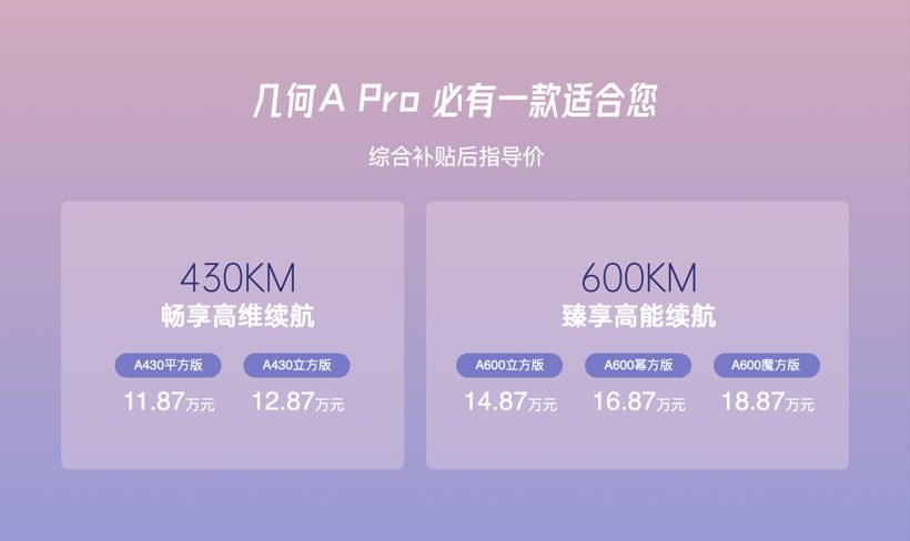 补贴后售价11.87-18.87万元，真高能安全纯电座驾几何A Pro上市