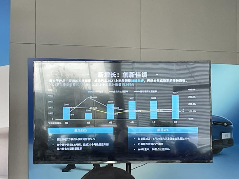 威马沈晖：基本同意何小鹏，不是所有电动车都是智能车