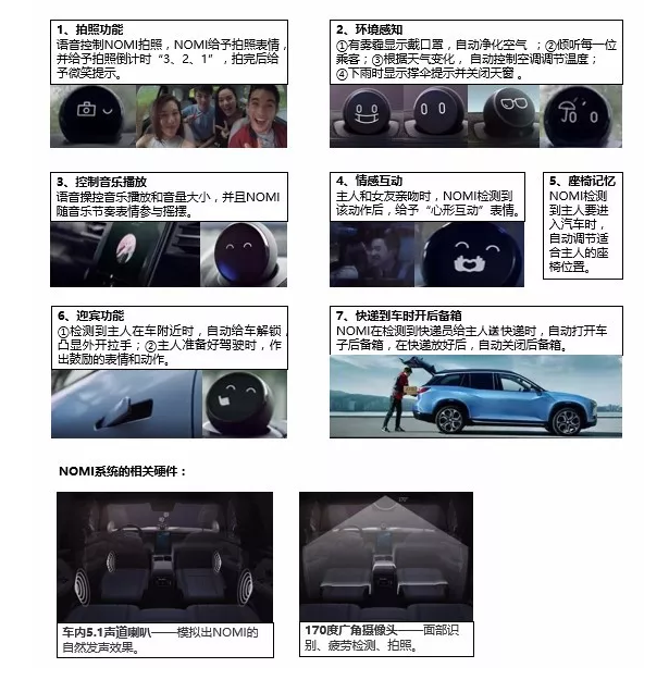 新造车企业的车联网和Infotainment功能亮点全解析