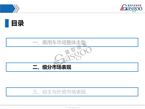 2016年11月乘用车市场销量全面解析