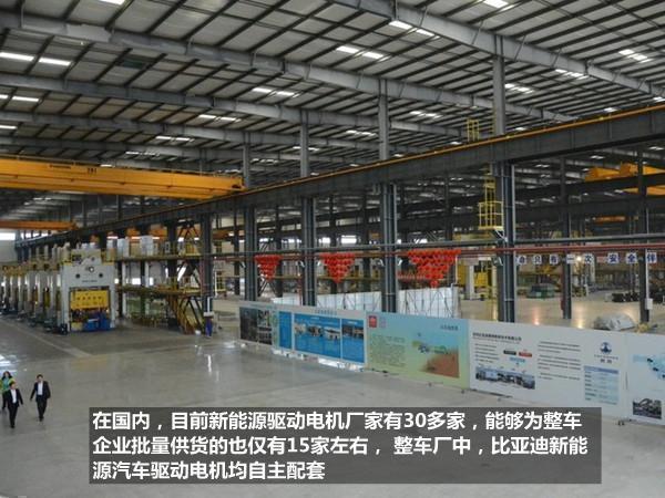 一文了解新能源汽车驱动电机与主流供应商
