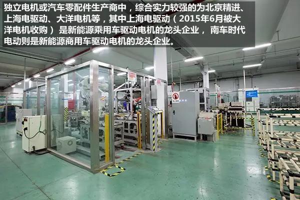 一文了解新能源汽车驱动电机与主流供应商