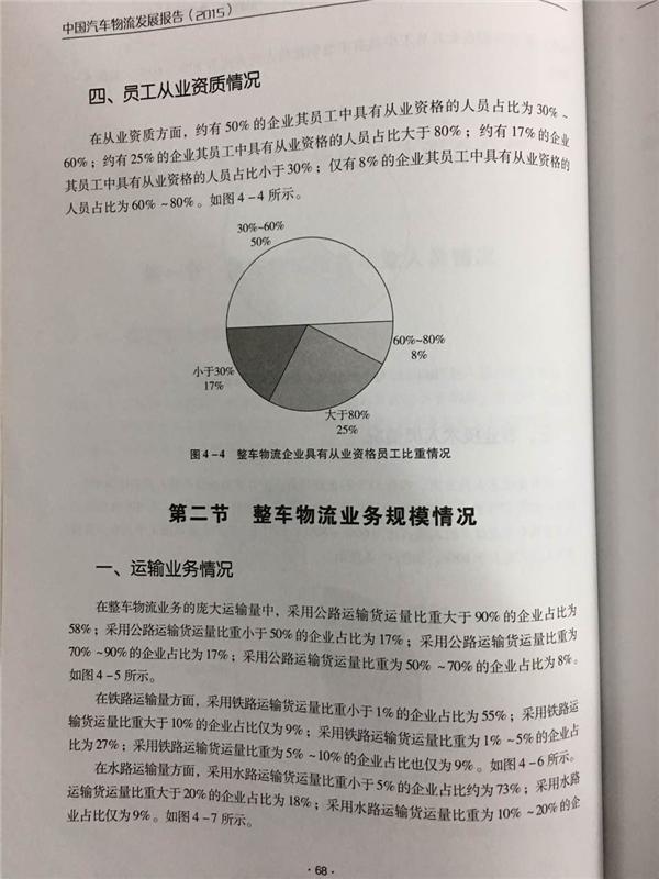 中国整车物流统计调查分析