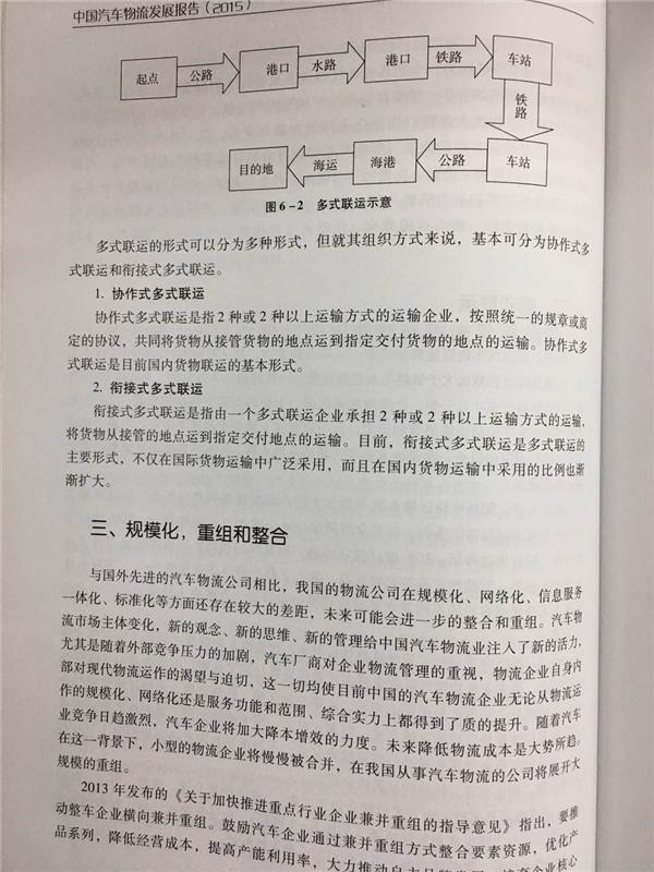 中国汽车零部件入场物流发展情况